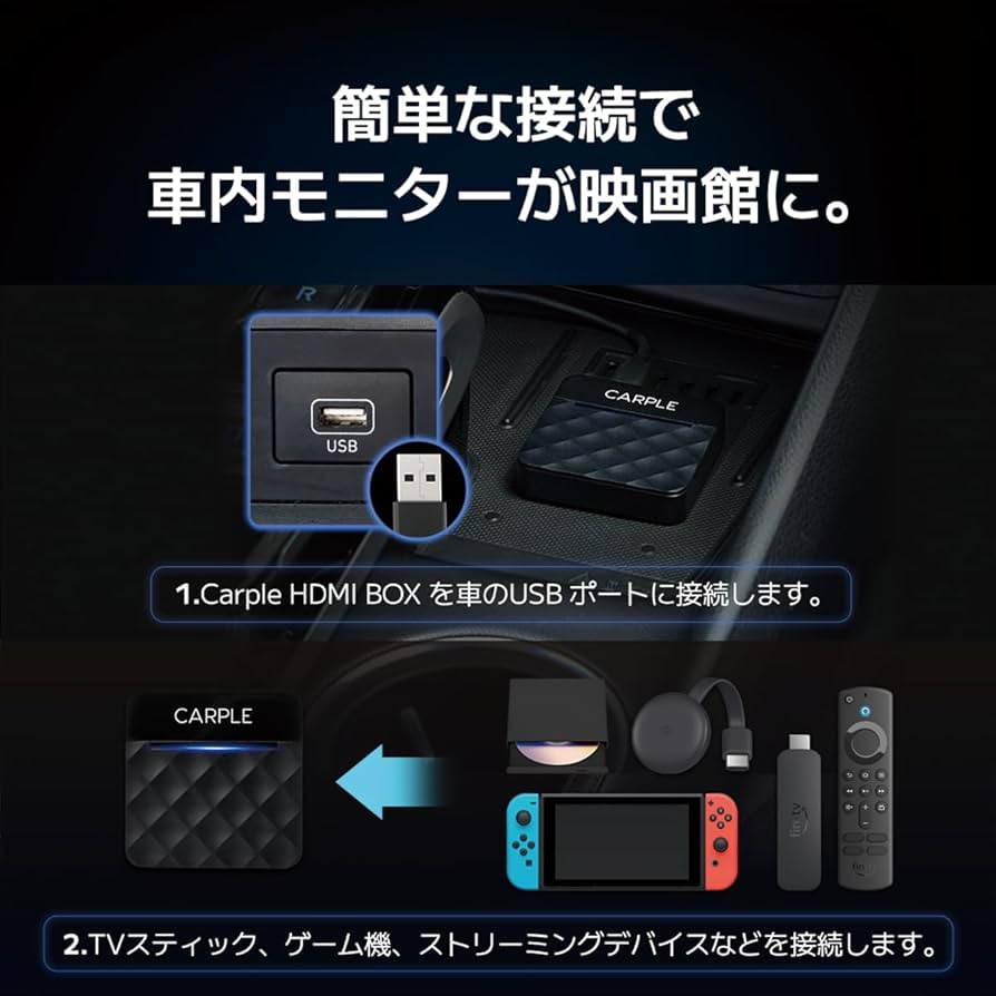 Carple HDMI BOX 無線CarPlay スマホミラーリング Carple HDMI BOX 3in1車載マルチメディアアダプター